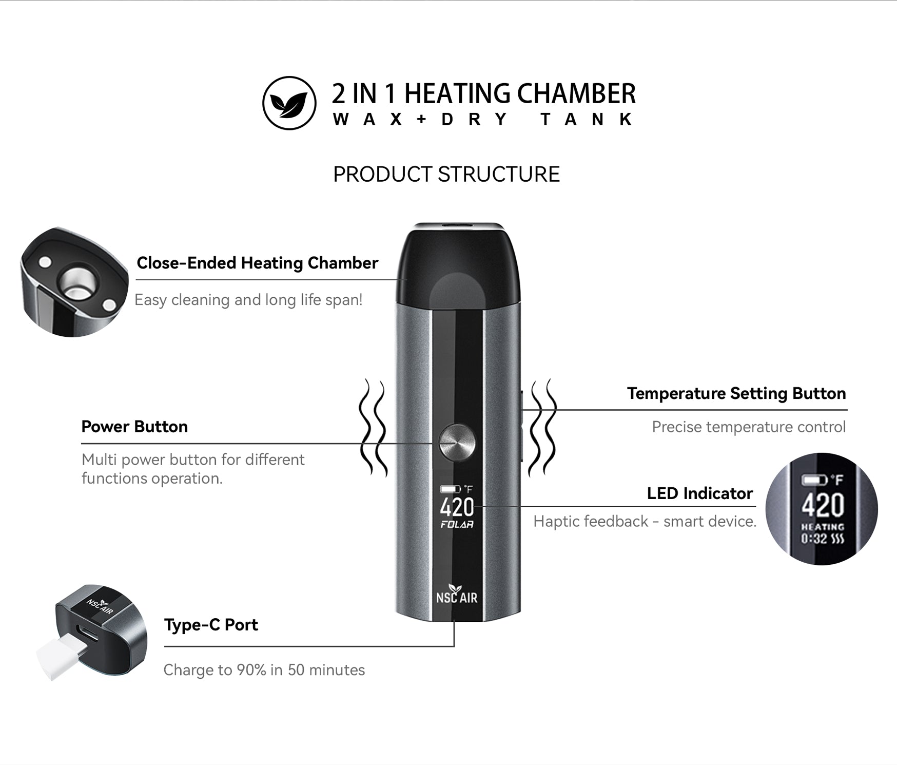 NSC AIR Electronic Vaporizer