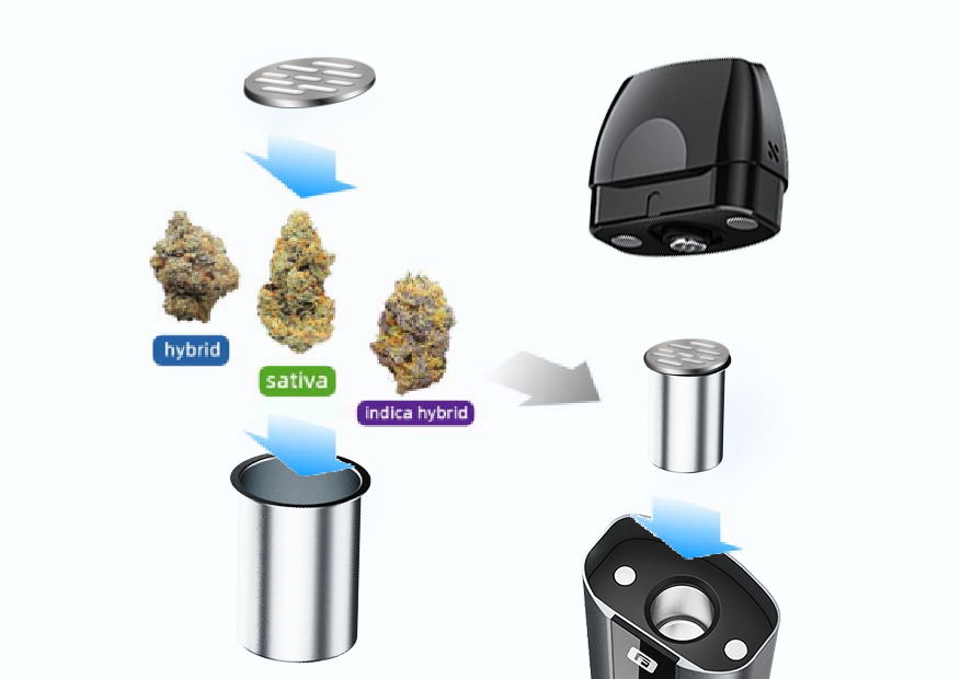 NSC AIR Electronic Vaporizer