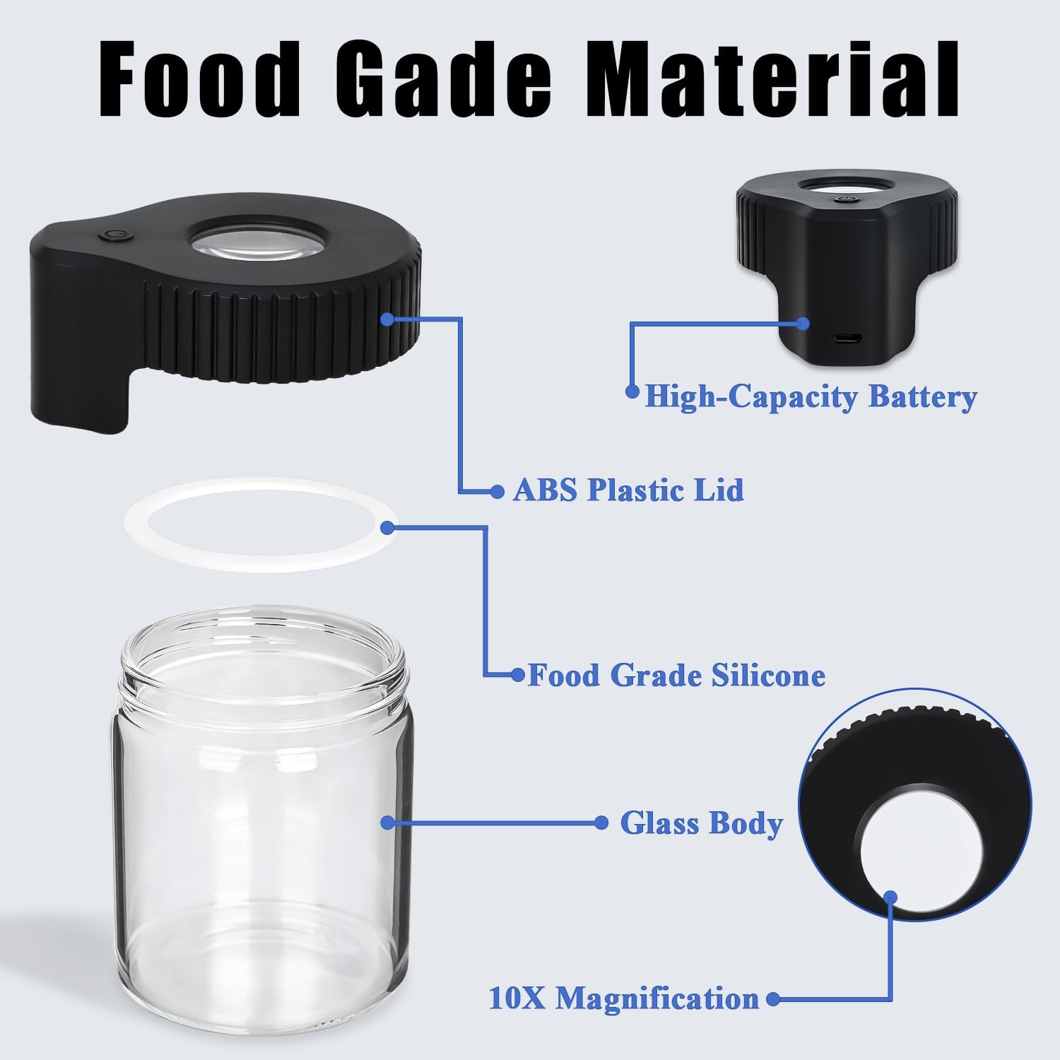 Mag Jar | Magnifying Glass Display Jar w/LED Light | Black
