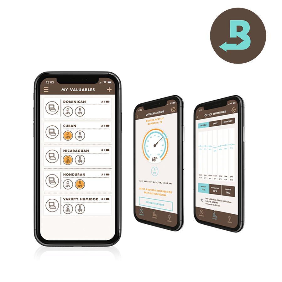 Boveda Butler - The Total Humidity Management System